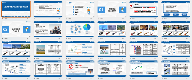 营销学院 解锁数字内容制作服务的核心价值与实践指南