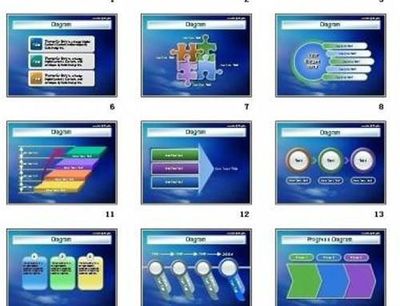 数字内容制作服务的三阶段发展规划 预判行业中长期趋势，赋能唐山路演PPT制作
