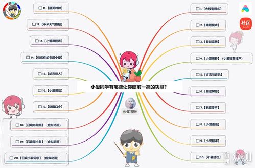 小爱同学的数字内容制作服务 那些让人眼前一亮的功能