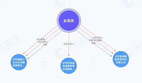 霸凌式教育专家赵菊英翻车 从嘲讽学生到逼砸手办，畸形教育观背后的警示